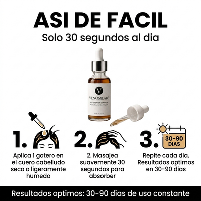 Peptidos FST-5 | Complejo de crecimiento de cabello de Venom