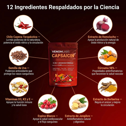Venom Capsaicin™ | Cápsulas de Chile Cayena