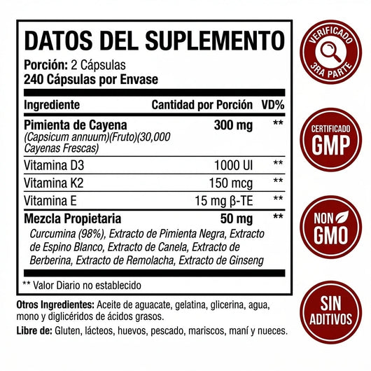 Venom Capsaicin™ | Cápsulas de Chile Cayena